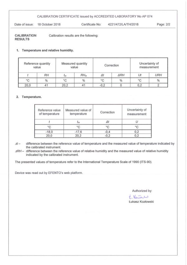 Certificate of calibration Cool Smart