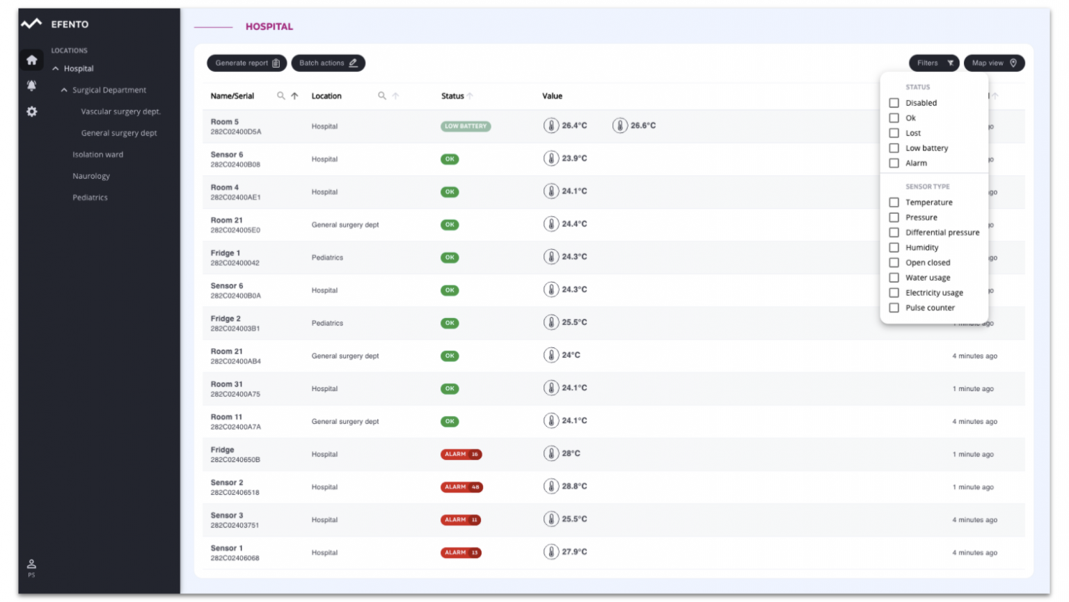 Efento Cloud – IoT platform for sensor data - Efento
