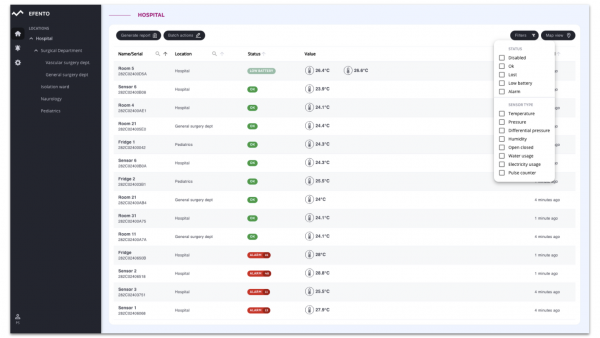 Efento Cloud – IoT platform for sensor data - Efento
