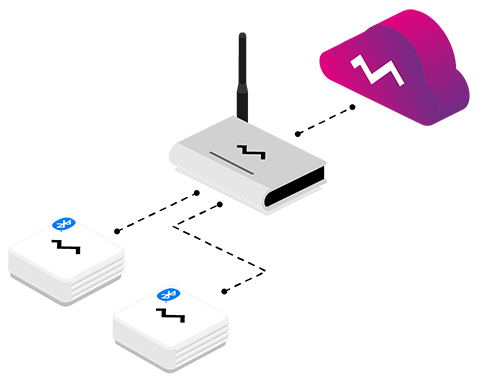 https://getefento.com/wp-content/uploads/2020/04/Bluetooth-low-energy-sensors-connecting-with-the-cloud.png