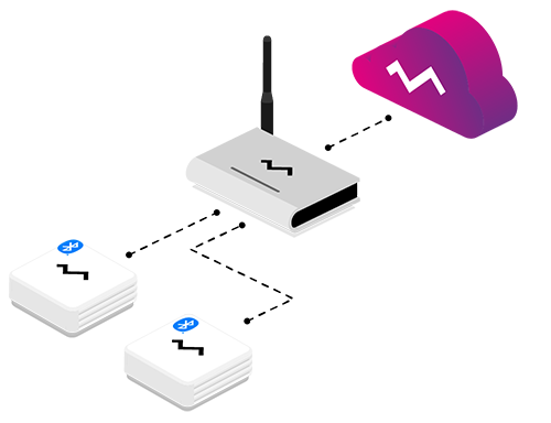 Wireless temperature sensors - Efento