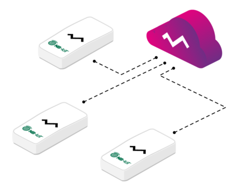 Sonde temperature NB IoT Efento Sensors Transmetteur sans fil connecté