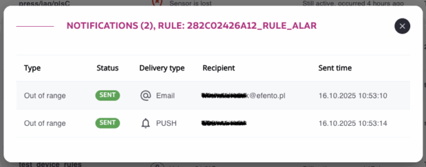 Efento Cloud - notifications delivery information